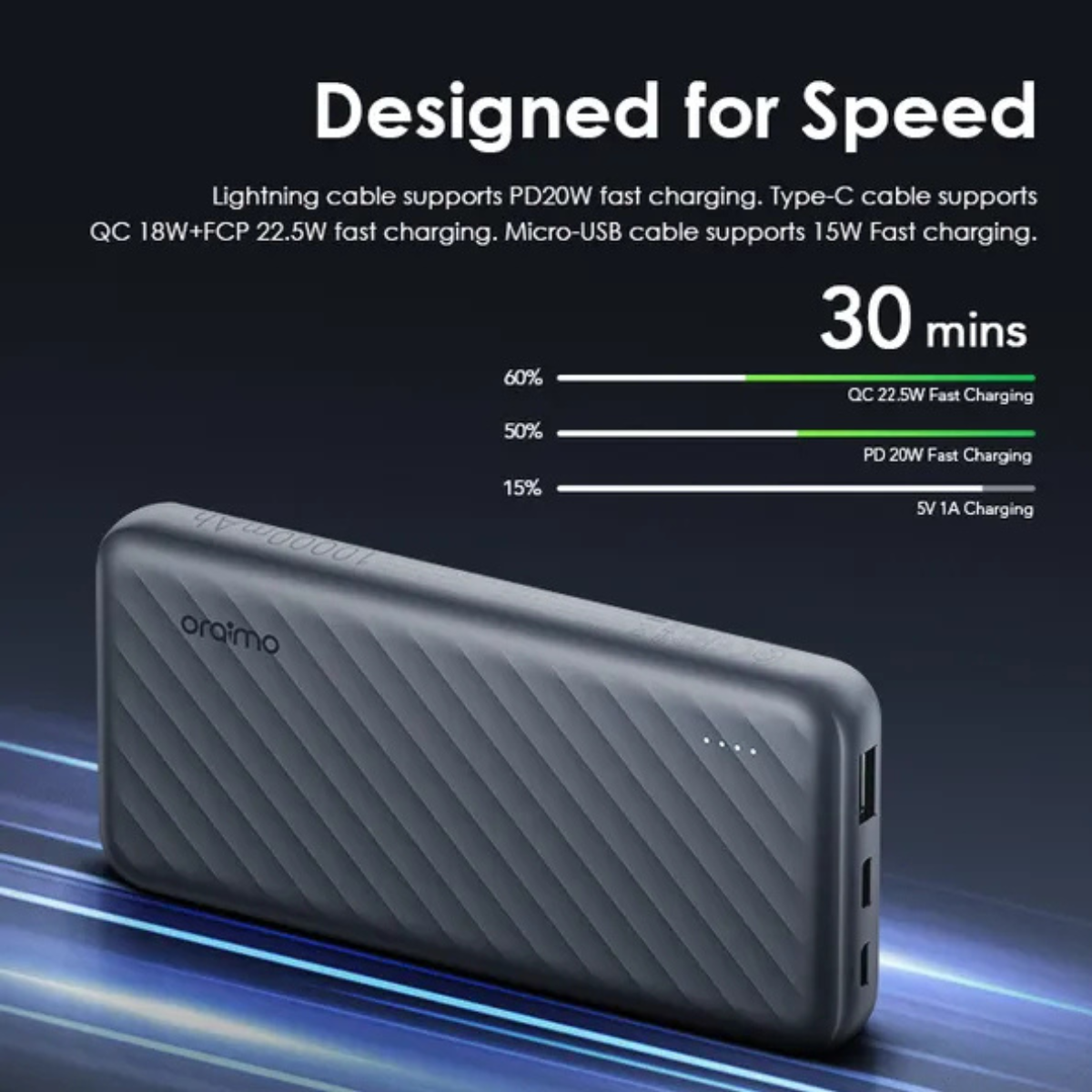 oraimo Slice Link Pro 10000mAh 22.5W Power Bank image 4